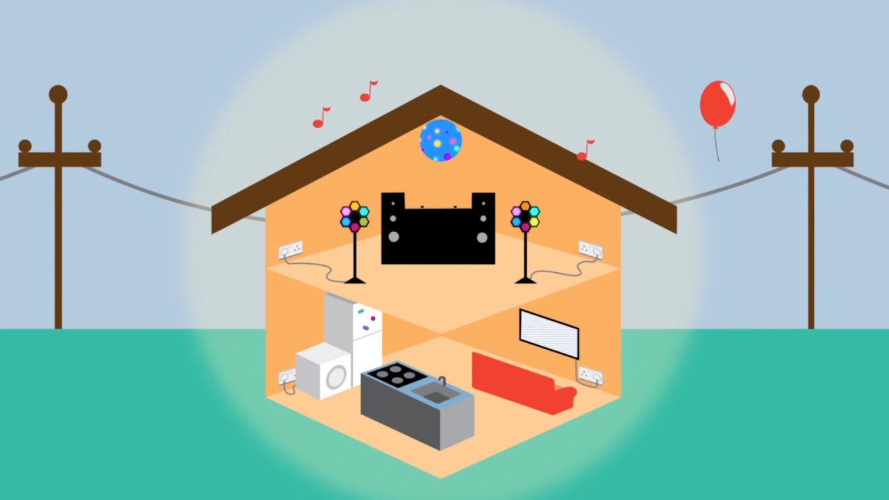 Eon Education - Electricity