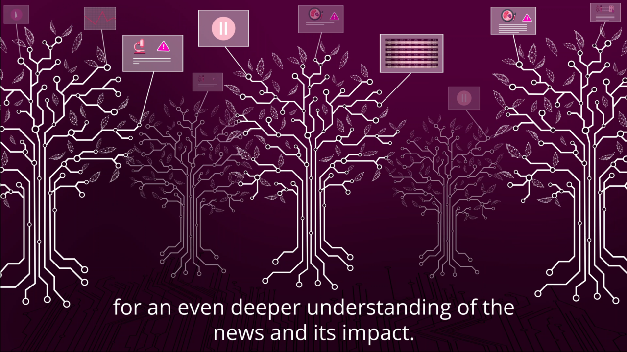 Informa - Going Green
